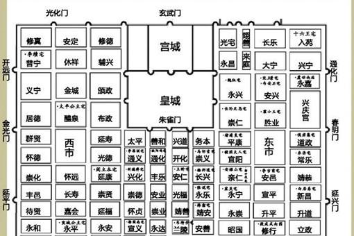 买东西的由来是怎样的?买东西典故介绍