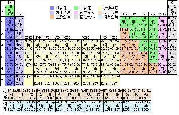 男孩、女孩取名常用字介绍 中国父母最爱给宝宝取什么名字?